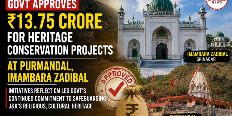 Govt approves ₹13.75 crore for heritage conservation projects at Purmandal, Imambara Zadibal